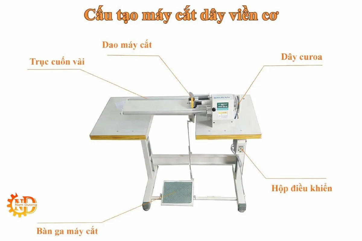 cáu tạo máy cắt dây viền cơ