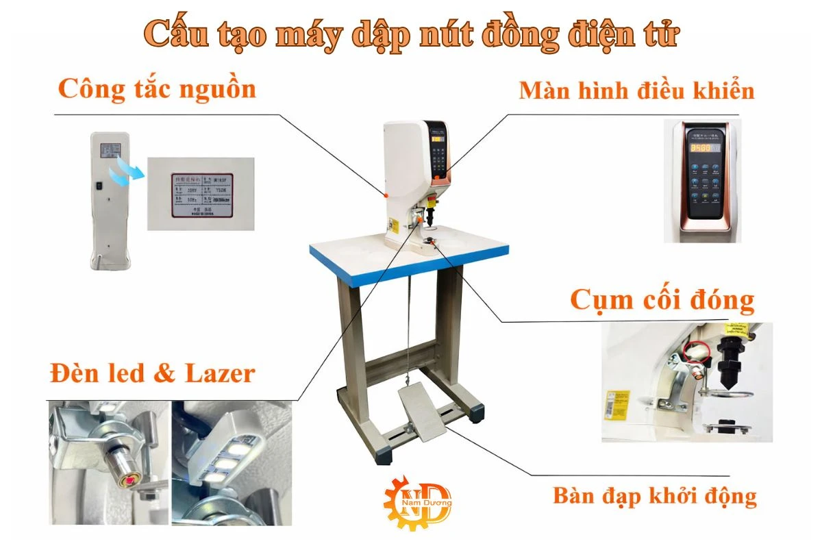 Cấu tạo của máy dập nút đồng