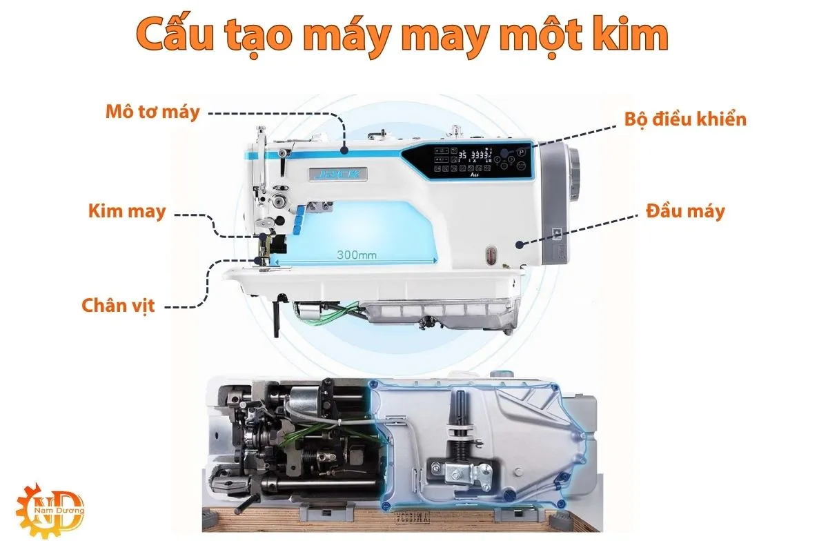 Cấu tạo máy may 1 kim