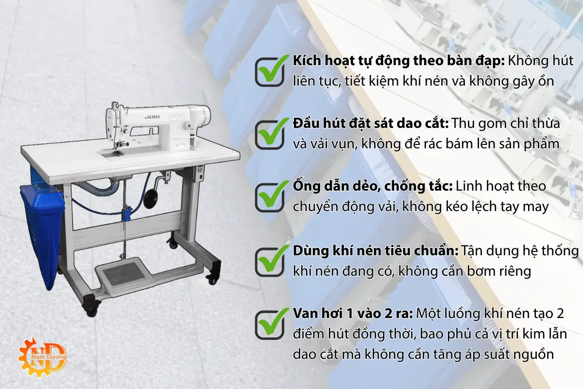 Đặc điểm của bộ hút chỉ s2103