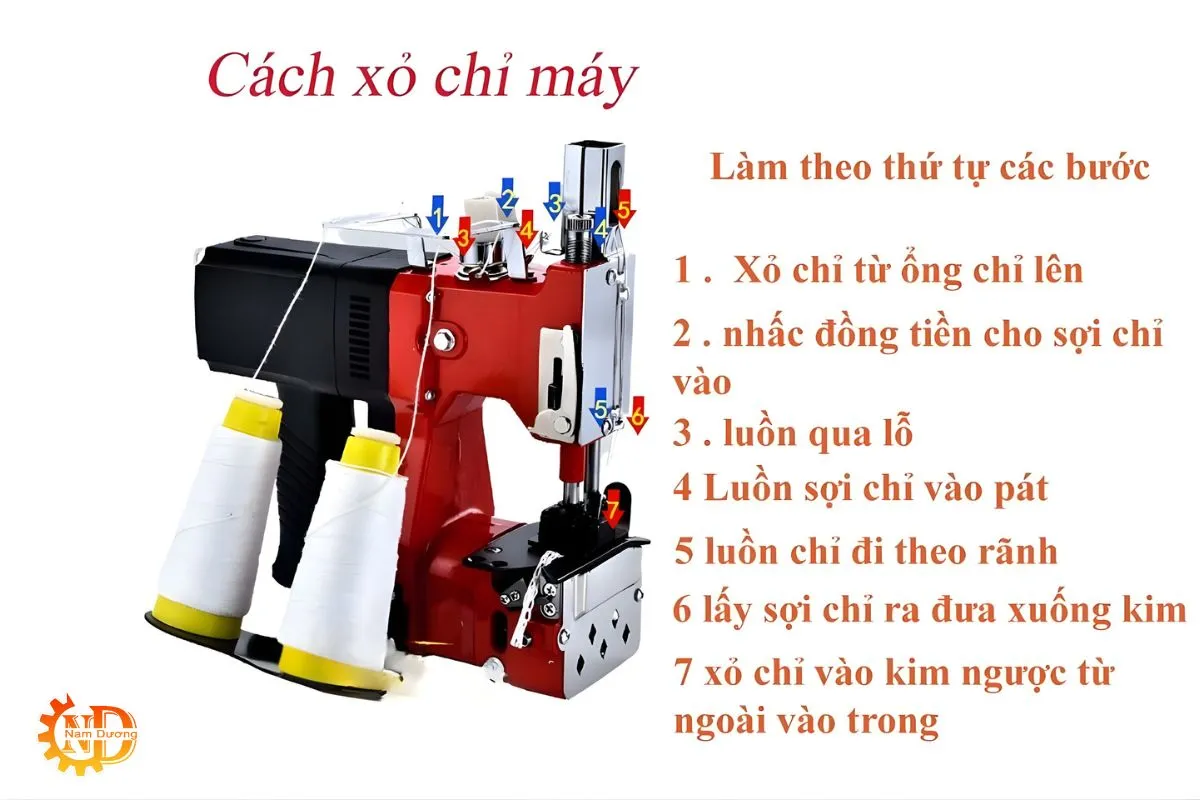 Hướng dẫn cách xỏ chỉ
