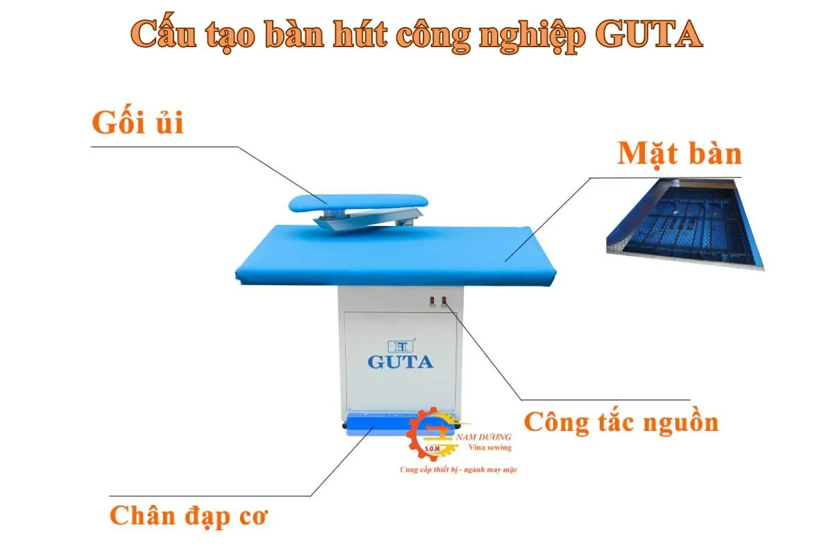 Cấu tạo của bàn hút công nghiệp