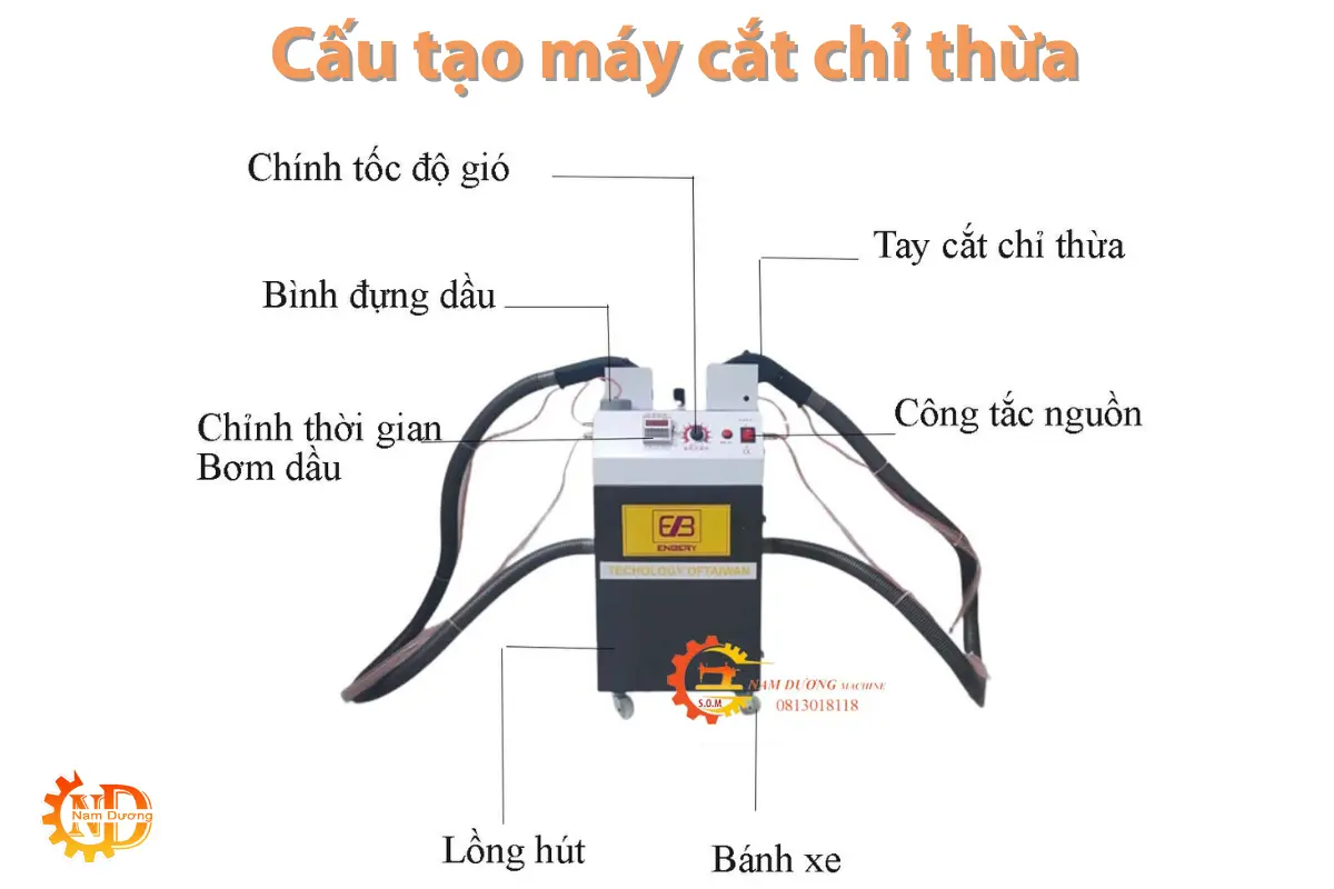 Cấu tạo máy hút chỉ thừa