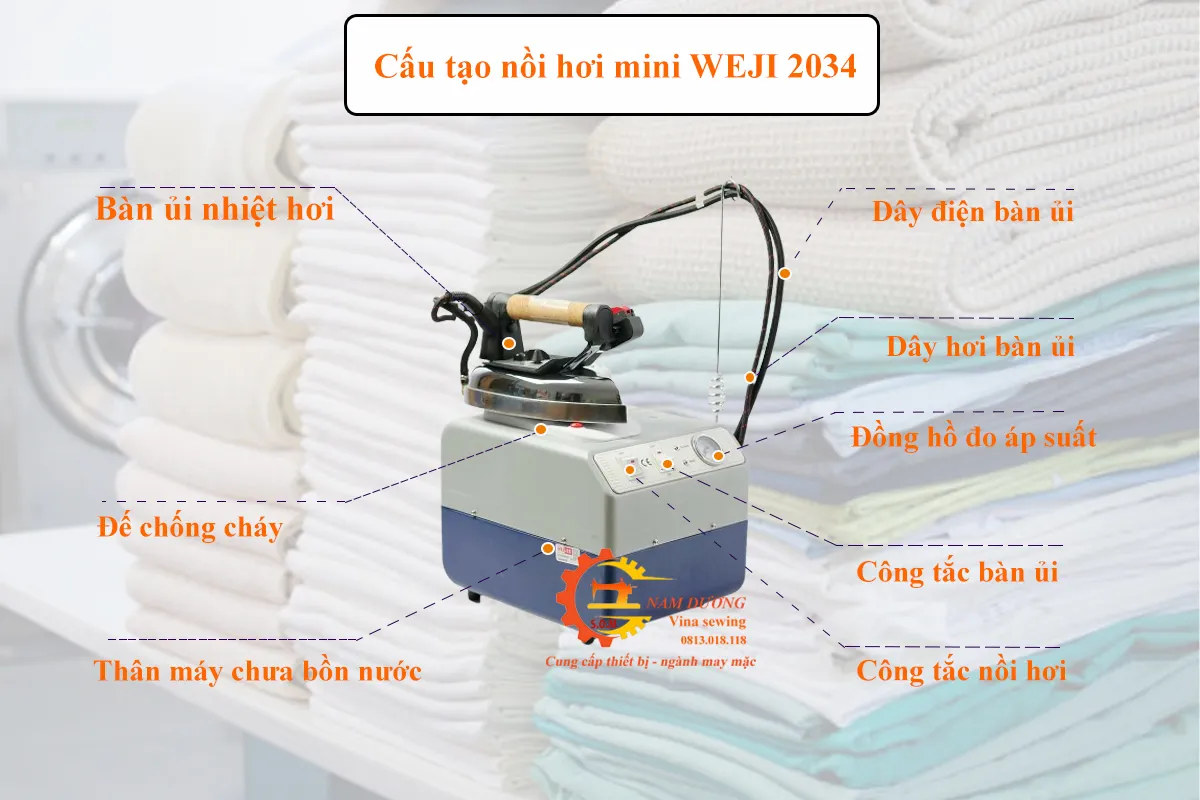 Cấu tạo nồi hơi