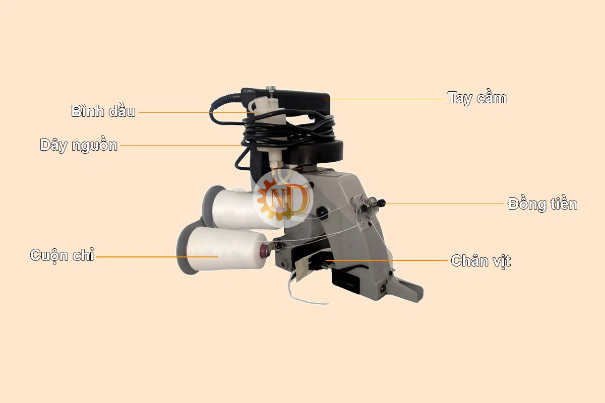 Chi tiết máy may bao Newlong 2 kim 2 chỉ.