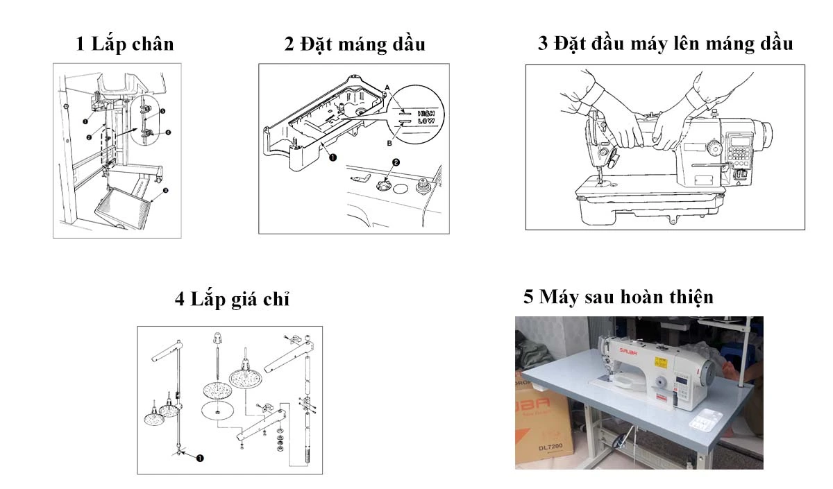 Máy May 1 Kim Điện Tử Siruba DL-7200-BM1-16