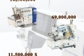 Giá máy may công nghiệp JUKI cập nhật mới nhất 2026