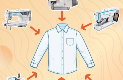 Danh sách máy may áo sơ mi cần có cho xưởng mới